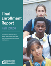 Report Cover